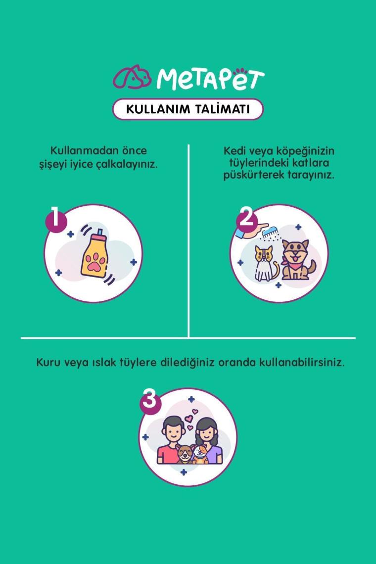 Kedi Kıtık Açıcı, Kolay Tarama Spreyi, Tüy Döken Kedilere Özel, Bakım Sağlığı Için, 150 ml