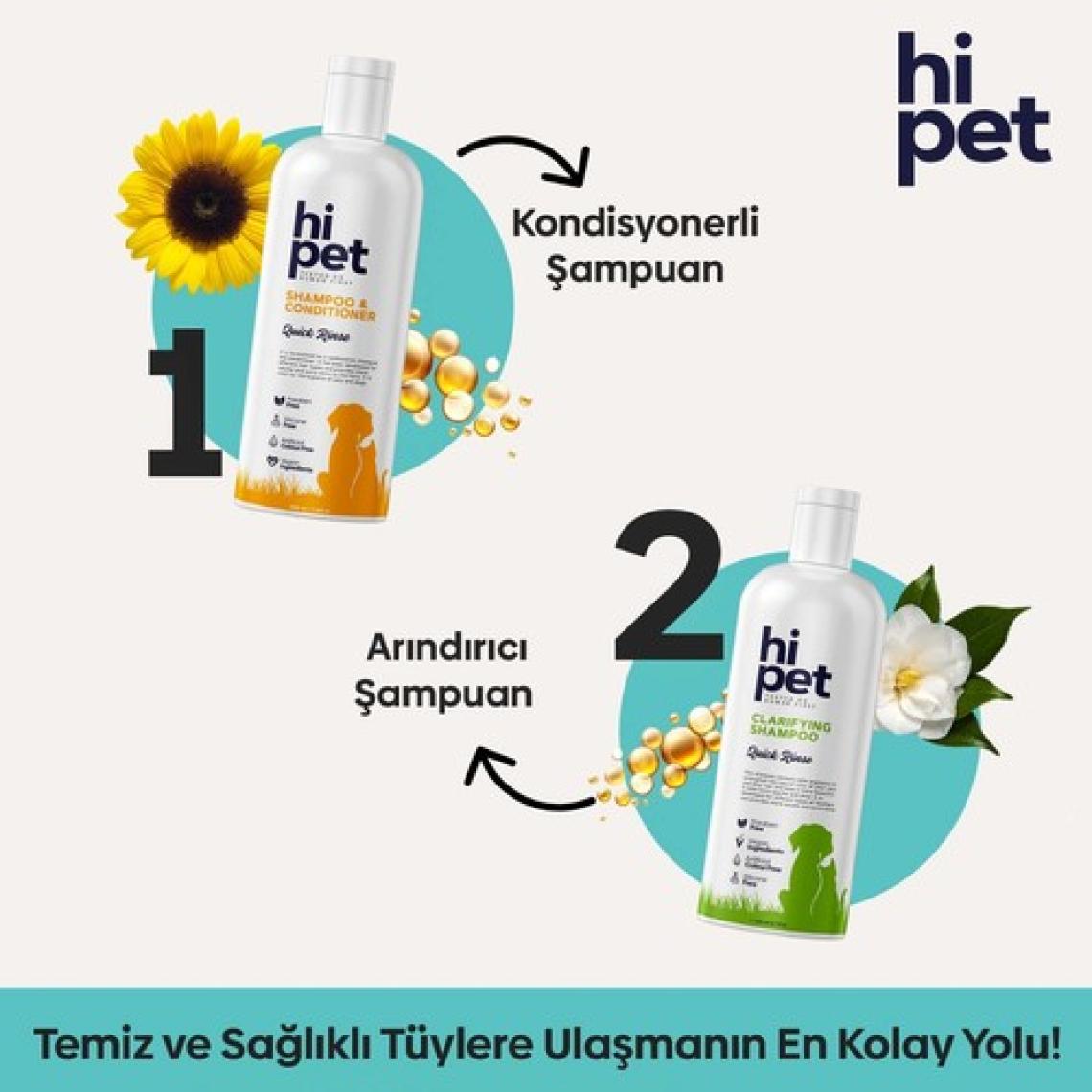 Hipet Kedi Cleanse & Detox Seti