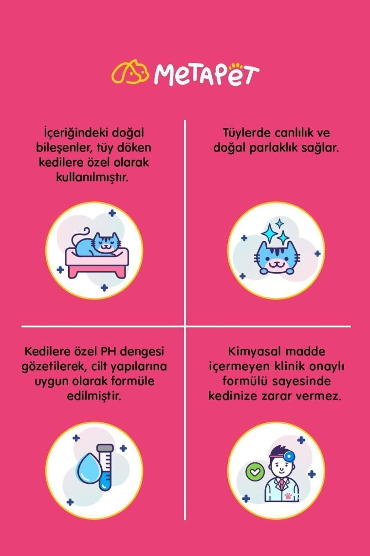 Tüy Döken Kedilere Özel Kuru Bakım Şampuanı, E Vitamini Ve Doğal Yağlar, Döküm Önleyici