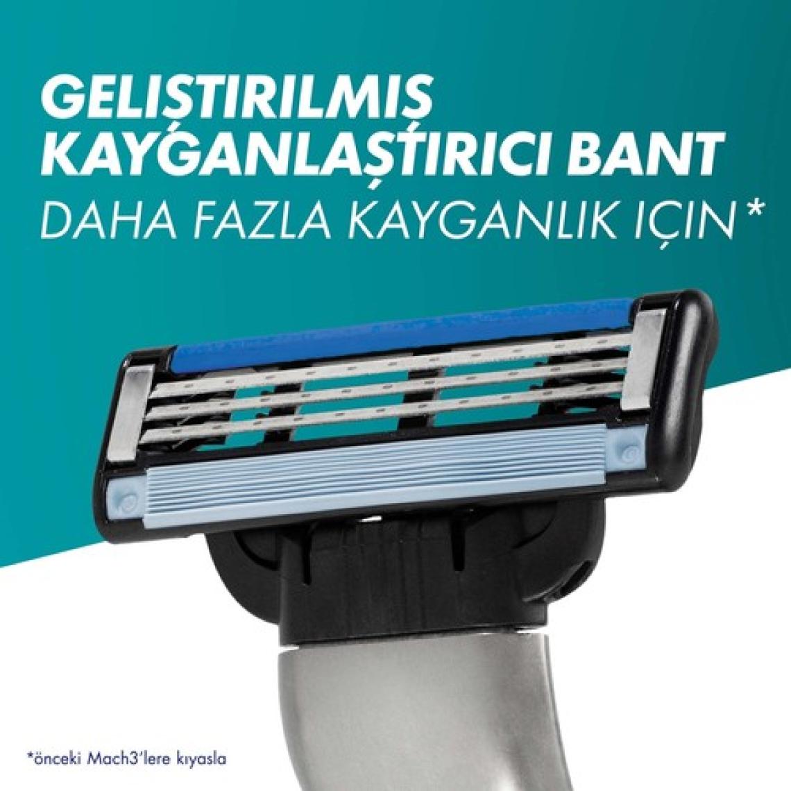Gillette Mach3 Tıraş Makinesi + 2 Yedek Tıraş Bıçağı