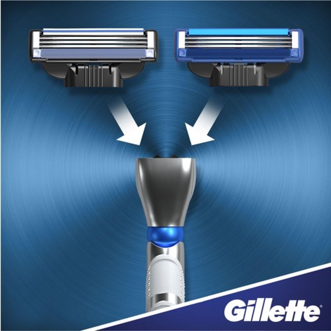 Gillette Mach3 Turbo 3D Tıraş Makinesi