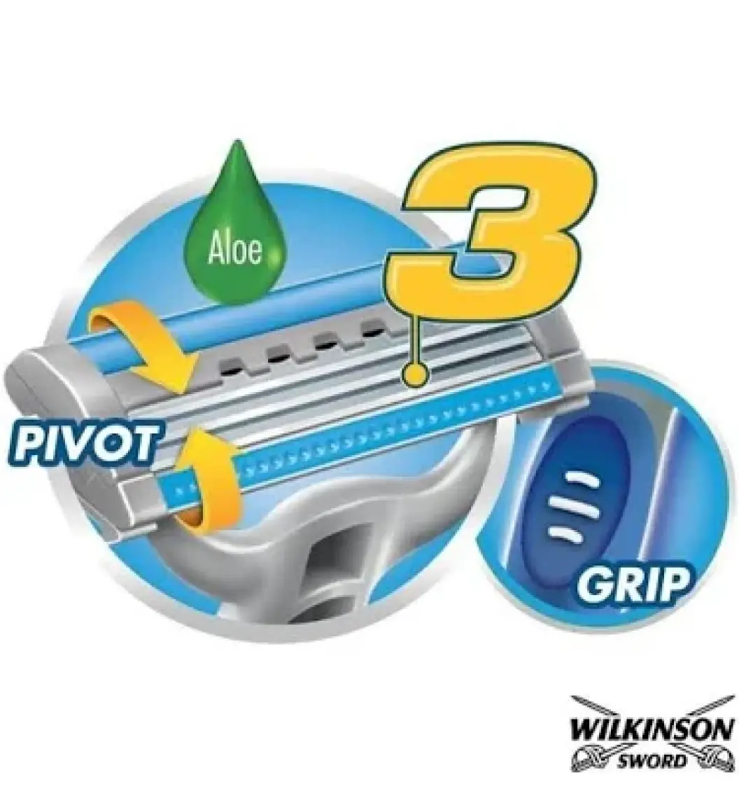 Wilkinson Extra 3 Essentials  Bantlı Tıraş Bıçağı