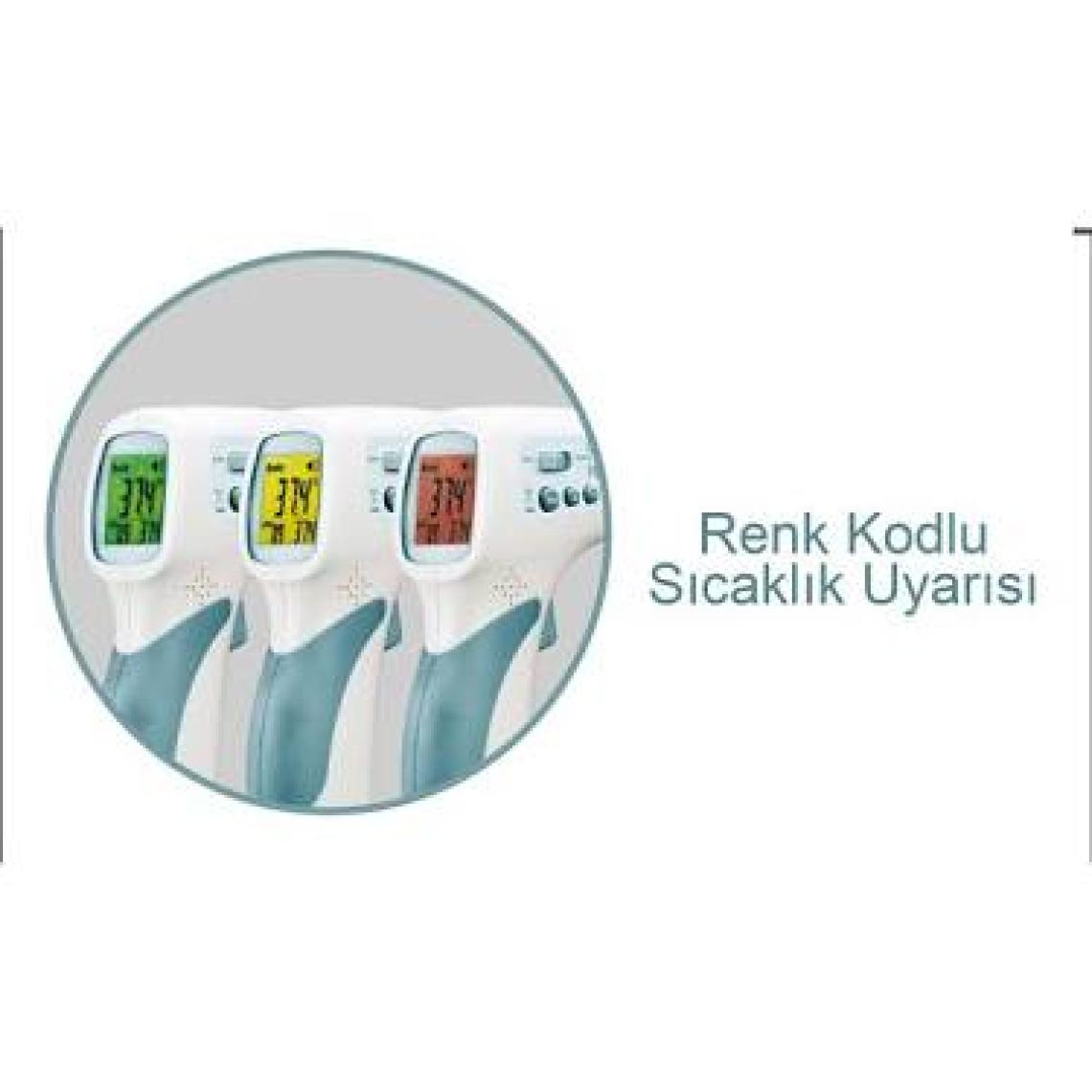 Weewell WTN570 Dijital Projeksiyonlu Termometre