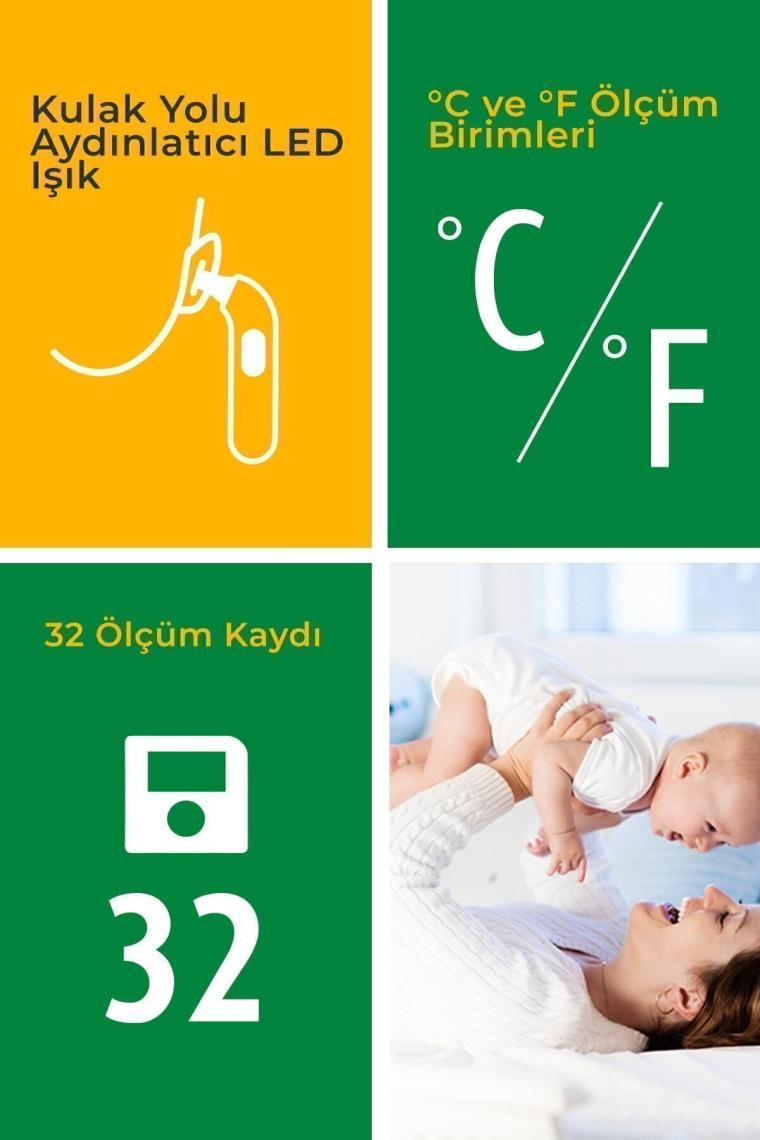 Alman Tasarım Alından ve Kulaktan Temassız Ateş Ölçer 48613