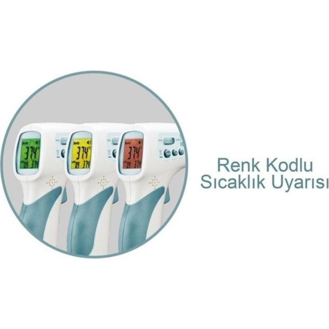 Weewell WTN570 Projeksiyonlu Temassız Ateş Ölçer