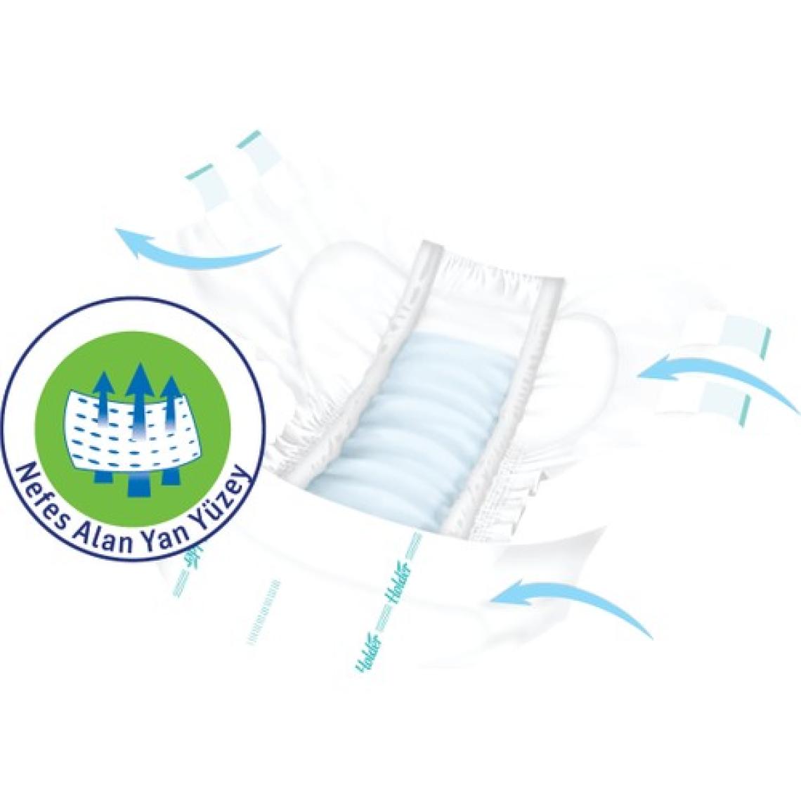 Holder Tekstil Yüzey Orta Boy (M) 30'lu Hasta Bezi