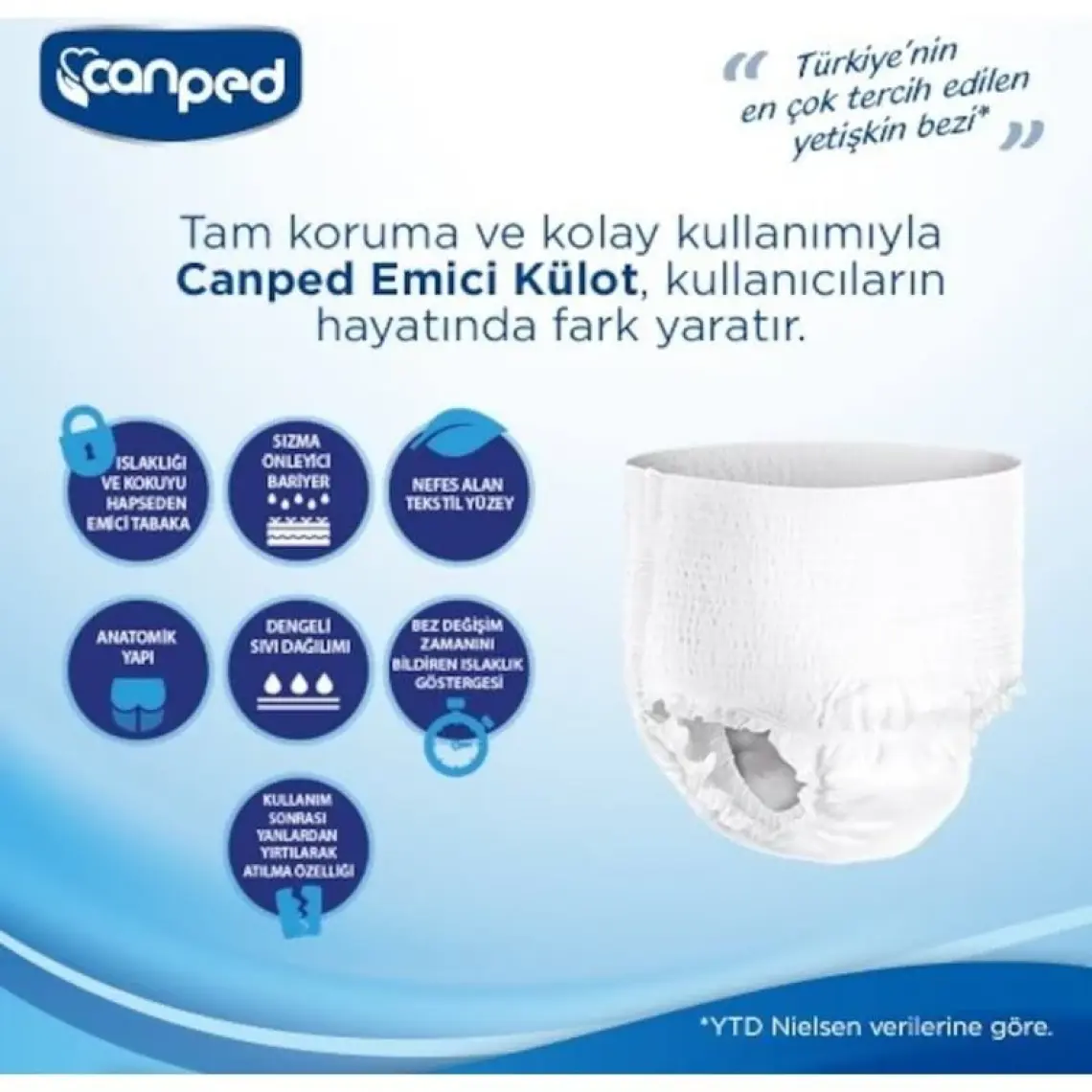 Canped Emici Külot Ekstra Büyük XL  30'lu