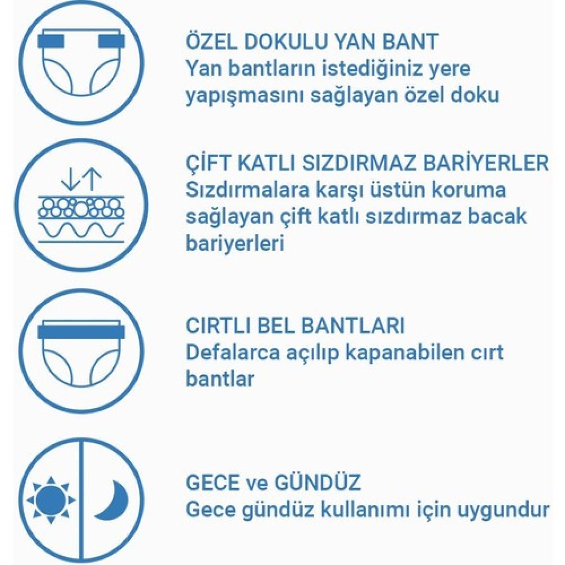 Jender Belbantlı Hasta Bezi Büyük Boy