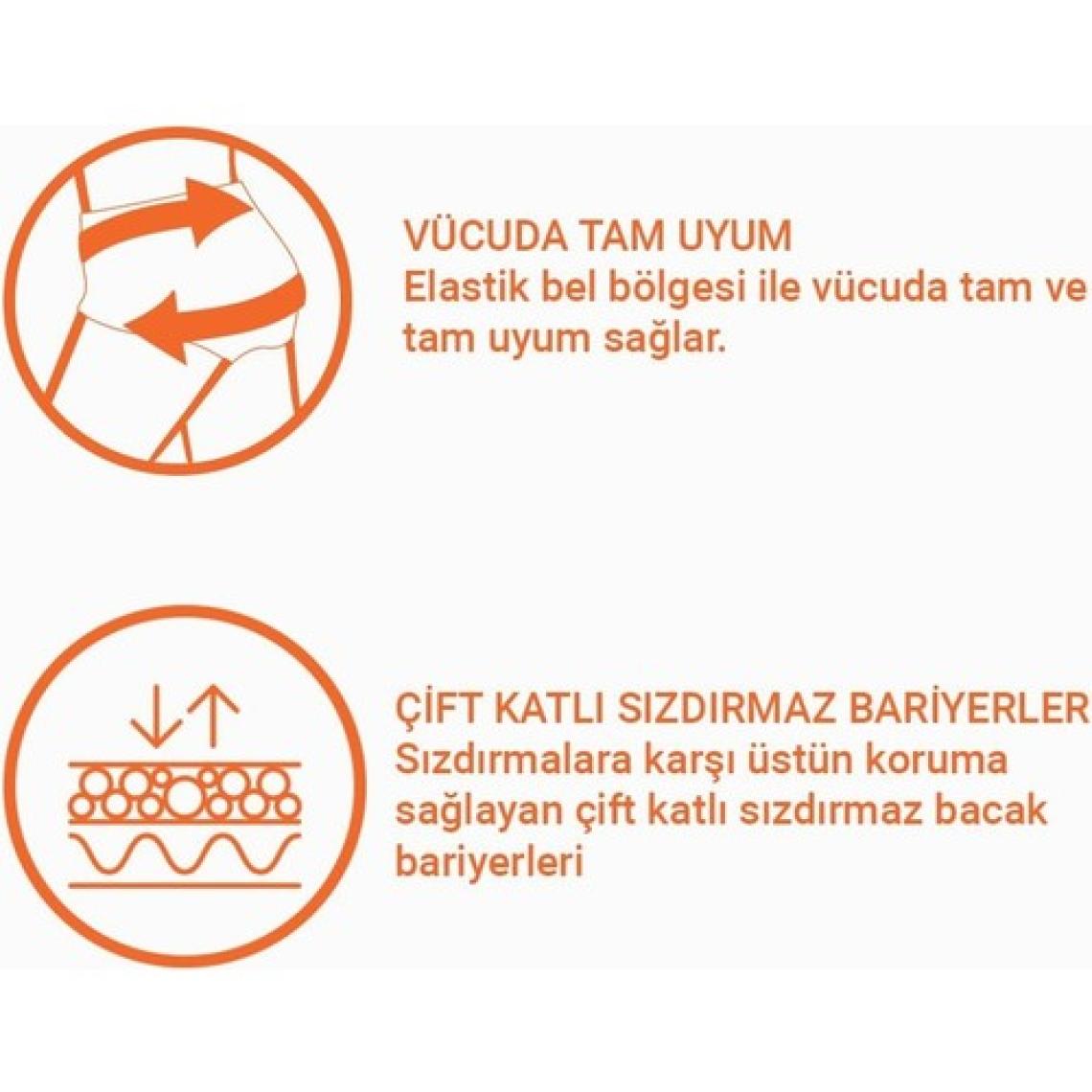 Lorina Yetişkin Emici Külot Xlarge 30'Lu 3 Paket 90 Adet