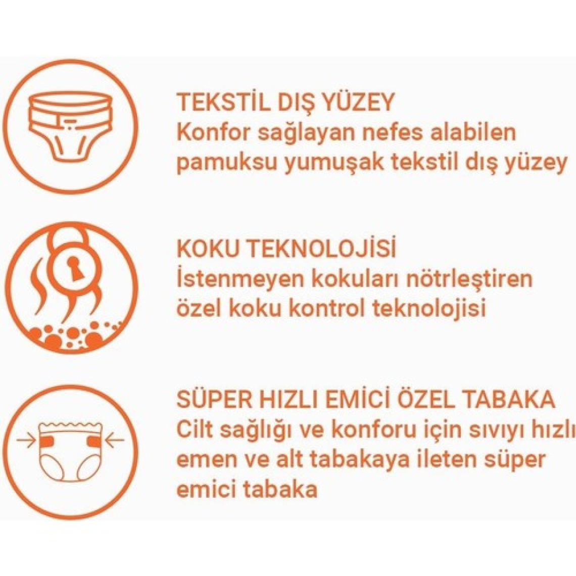 Lorina Yetişkin Emici Külot Xlarge 30'Lu 3 Paket 90 Adet