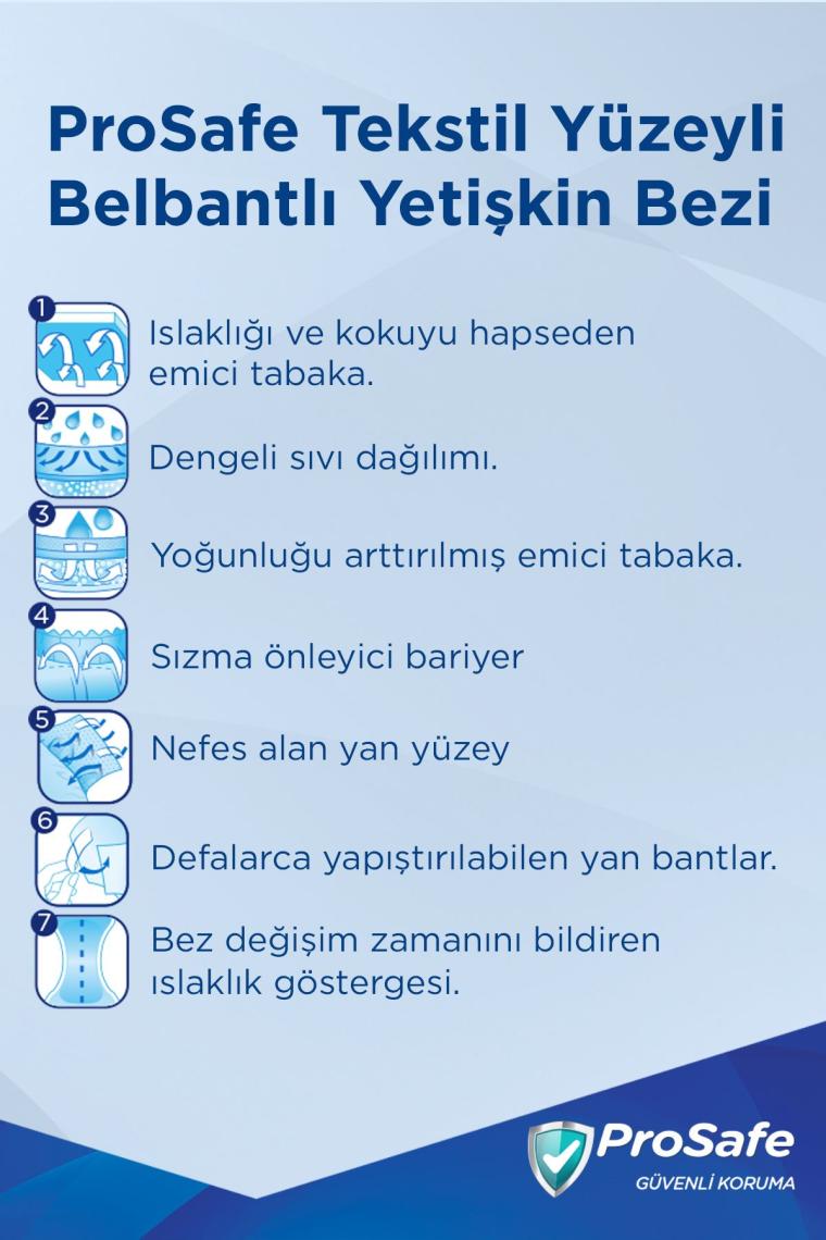 Belbantlı Yetişkin Hasta Bezi Büyük 30'lu X2