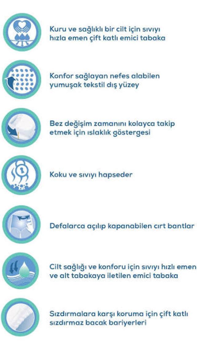 Jender Hasta Bezi M Bağlamalı 2 Paket 60 Bez