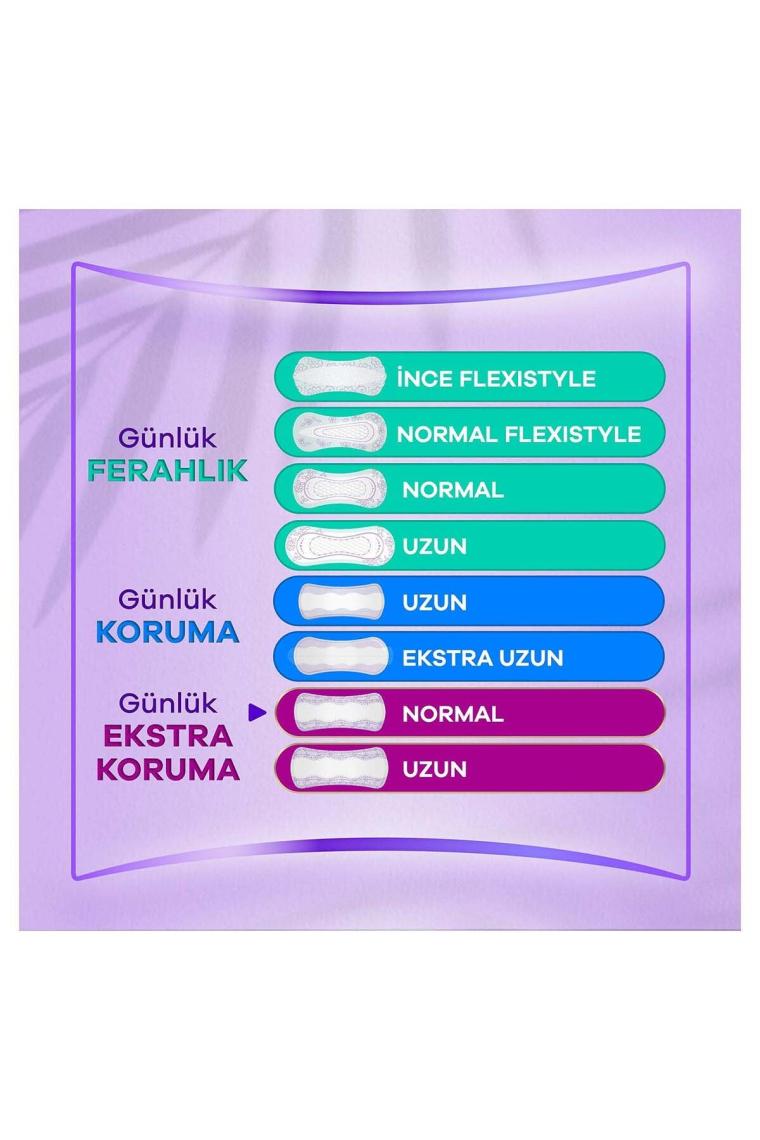 Günlük Ped Normal Dev Ekonomi Paketi 80 Adet