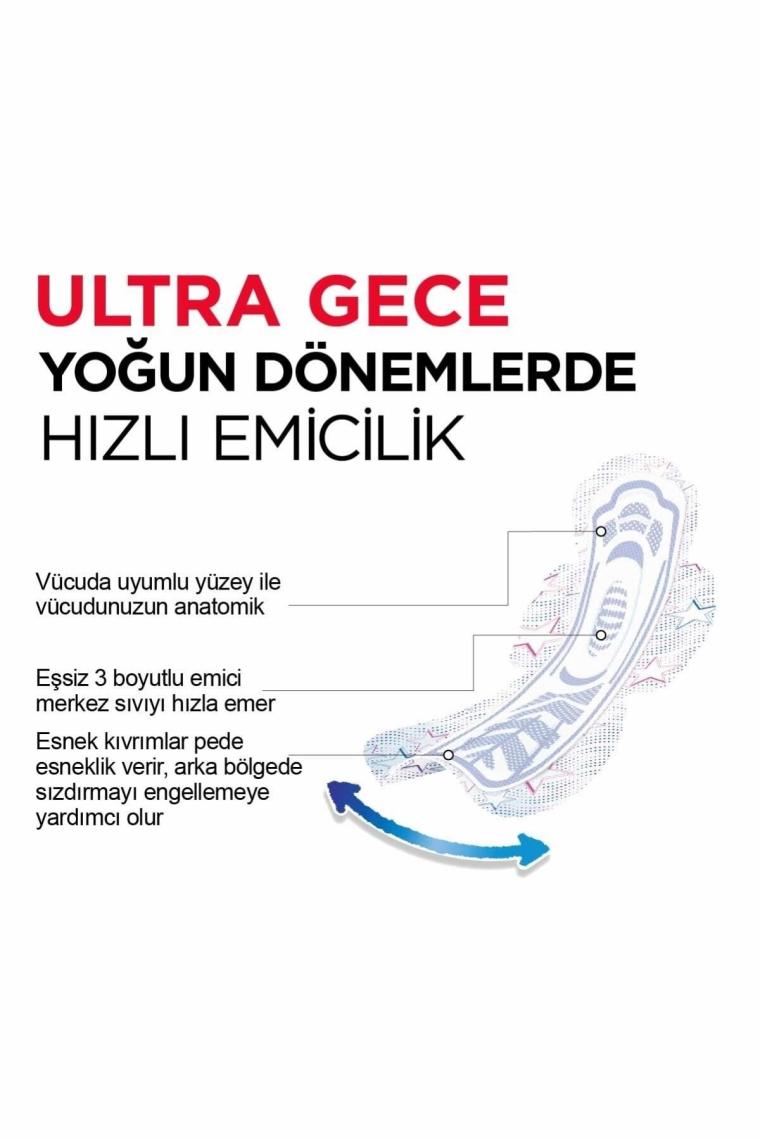 Ultra Dev Eko Gece 22'li