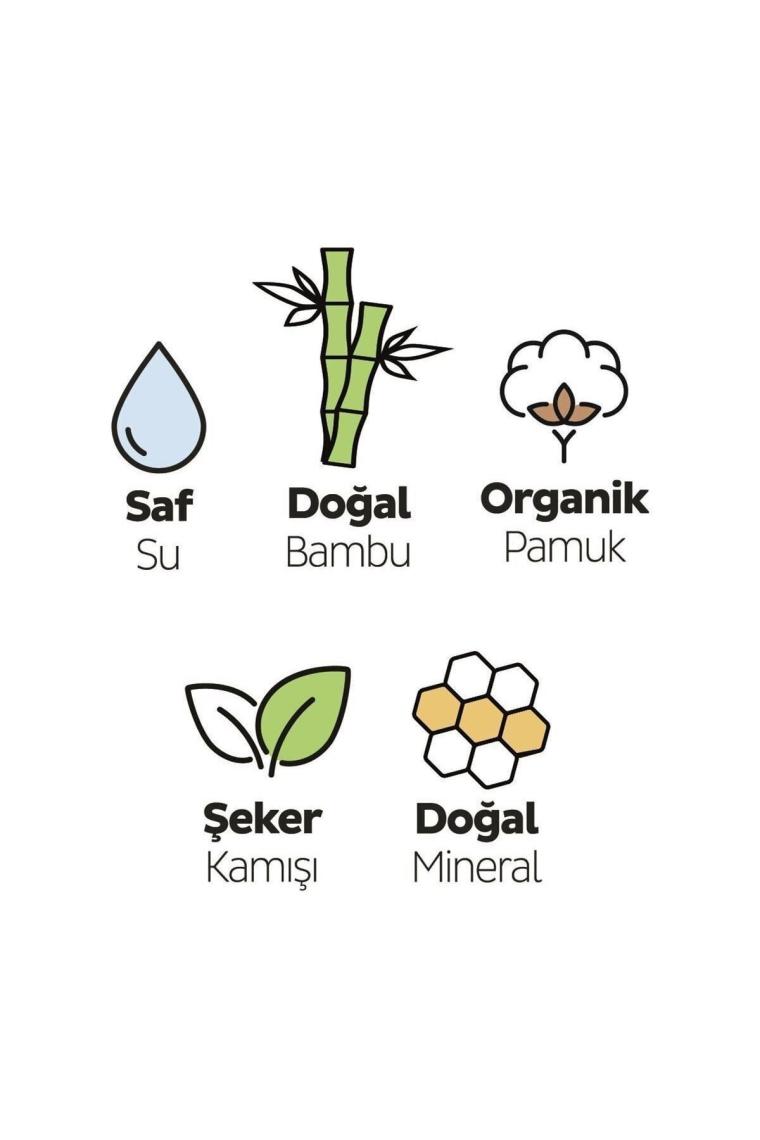 Bio Natural Premium Plus Hijyenik Ped Gece 36 Adet Ped