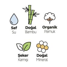 Bio Natural Premium Plus Hijyenik Ped Gece 36 Adet Ped