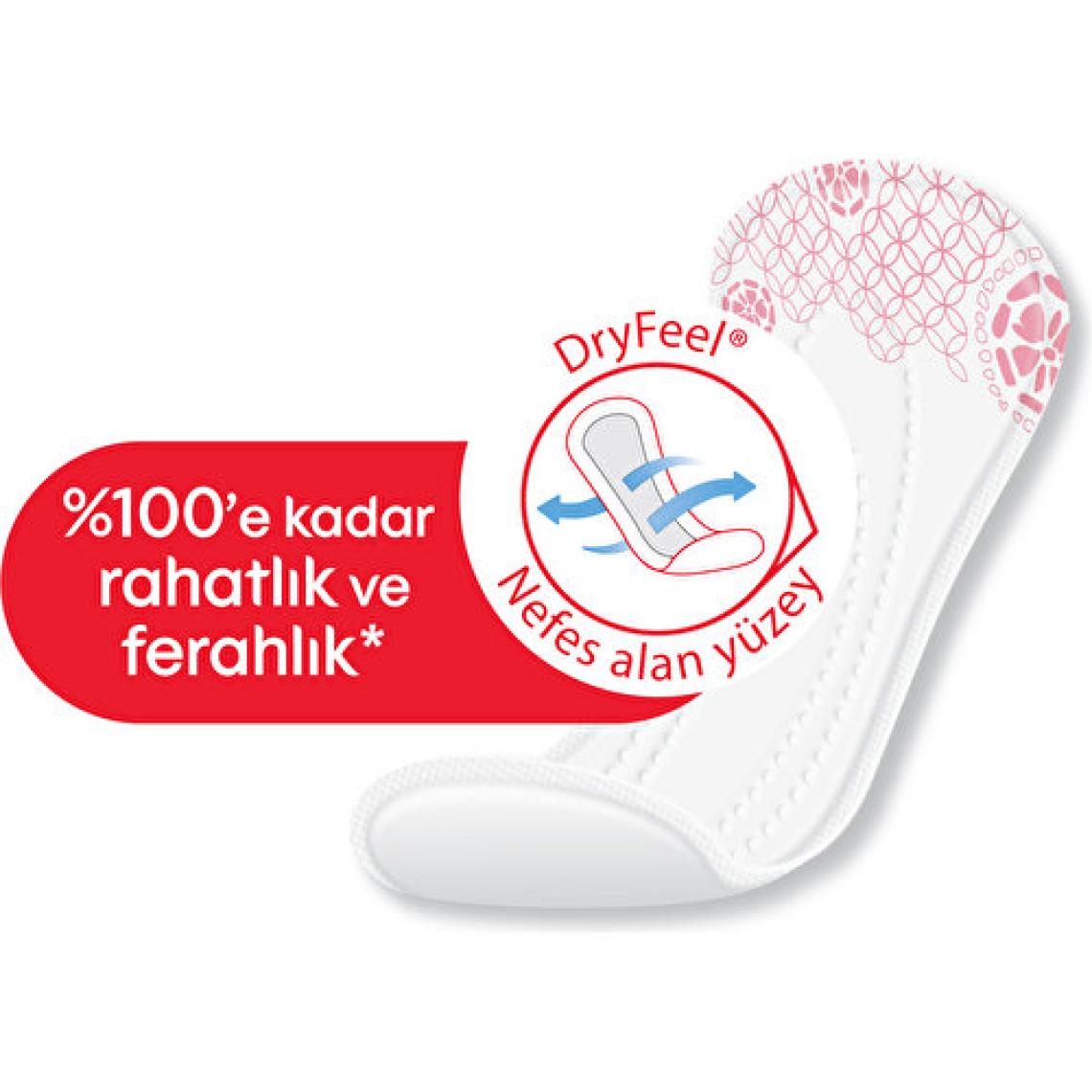 Kotex Günlük Ped Uzun Çanta Paketleri Parfümsüz 28'li