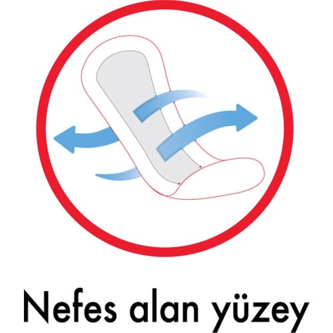 Kotex Günlük Ped Uzun Çanta Paketleri Parfümsüz 28'li