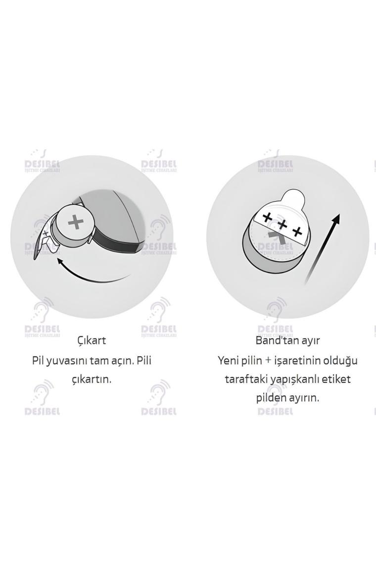 Oticon Işitme Cihazı Pili Oticon 5'li Paket 312 Numara