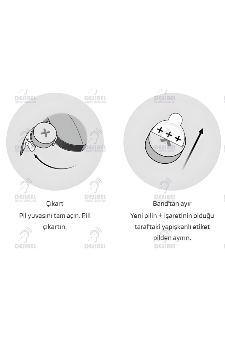 Oticon 312 Numara İşitme Cihazı Pili 10 Paket 60 Adet