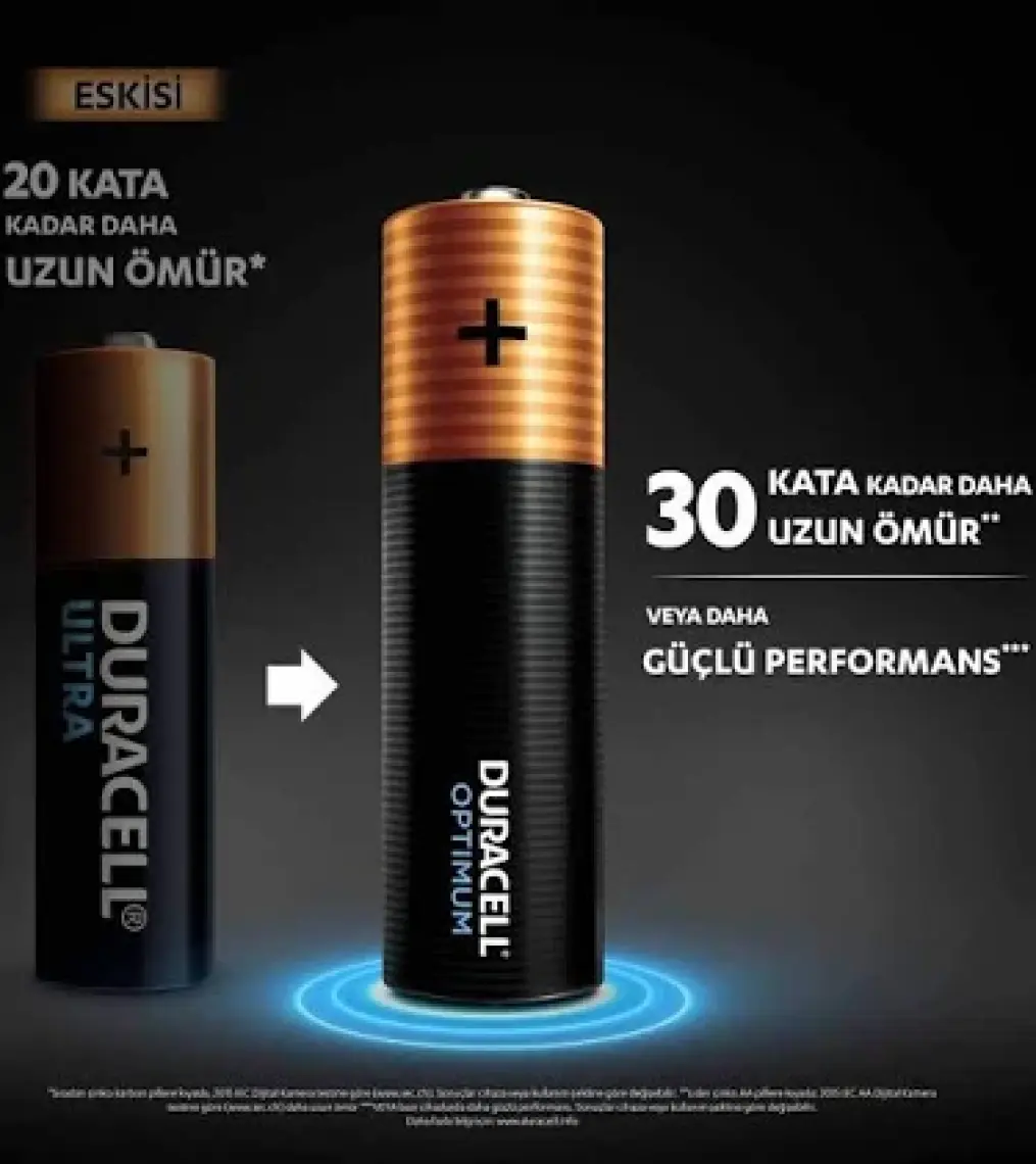 Duracell Optimum AA Pil (8’li paket), Alkalin Pil 1,5V, LR6 MX1500