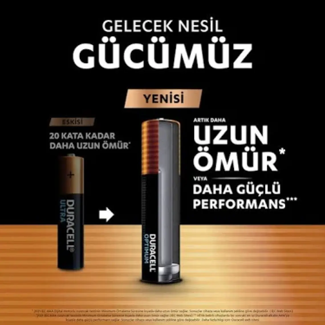 Duracell Optimum AA Pil (6’lı paket), Alkalin Pil 1,5V, LR6 MX1500