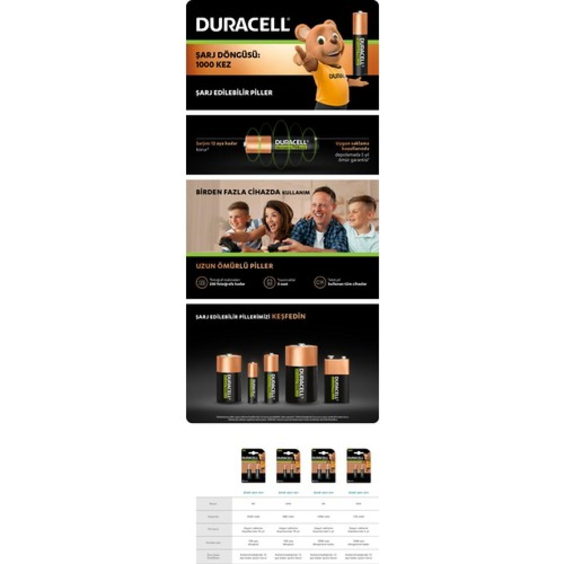 Duracell Şarj Edilebilir AAA 750 mAh Piller 4'lü
