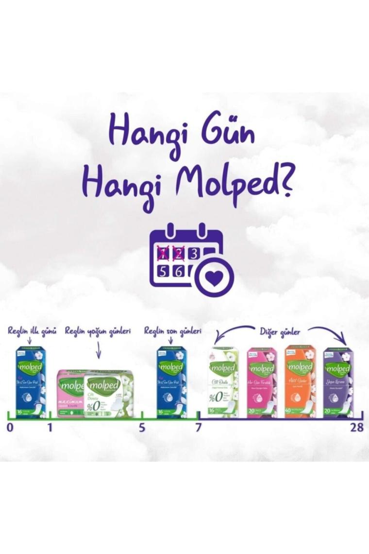 Molped Aktif Günler Ekstra İnce 60'lı Günlük Ped