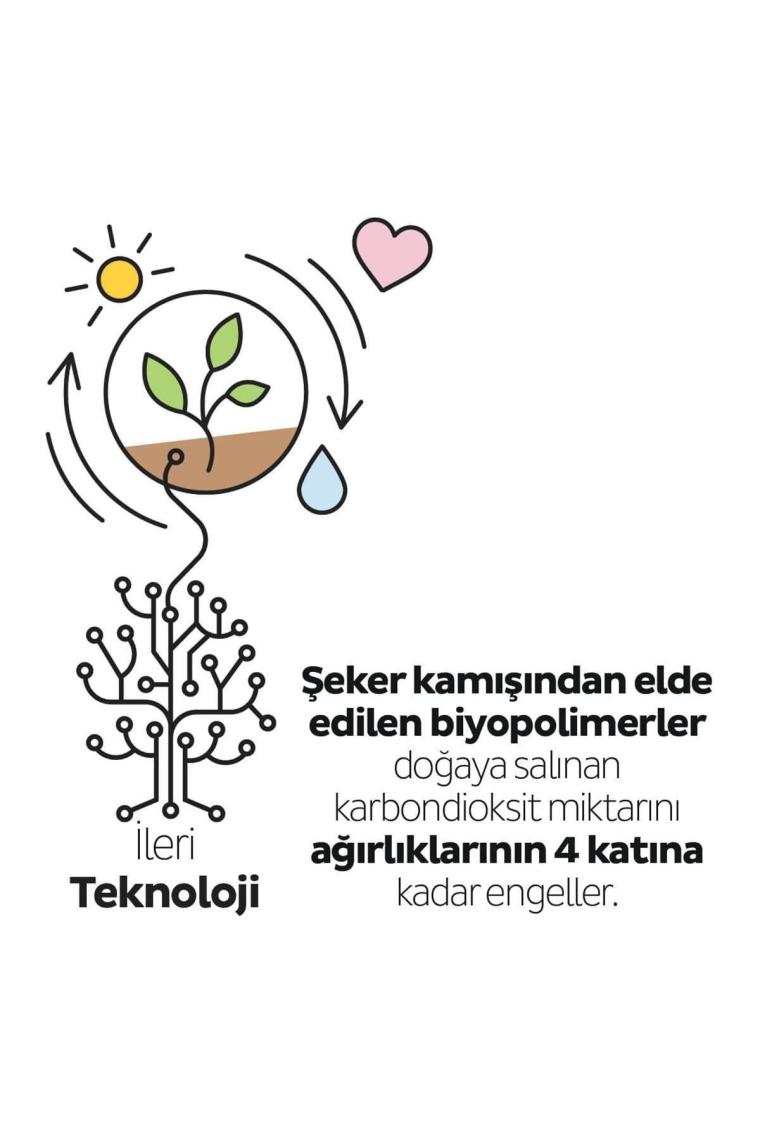 Bio Natural Premium Plus Günlük Ped Normal 40 Adet Ped