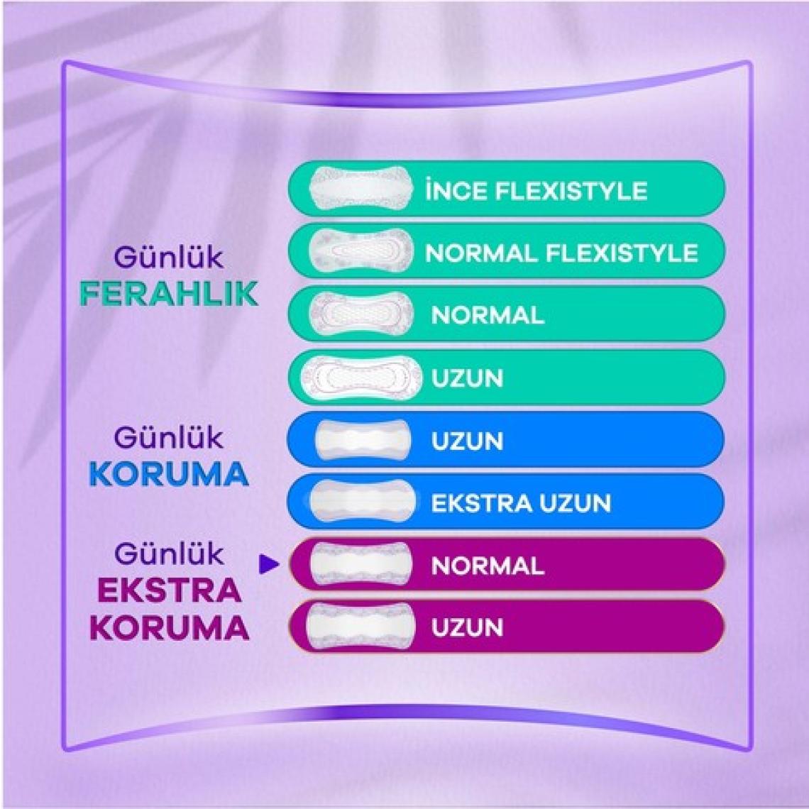Orkid Extra Koruma Uzun Günlük Ped 52 Adet