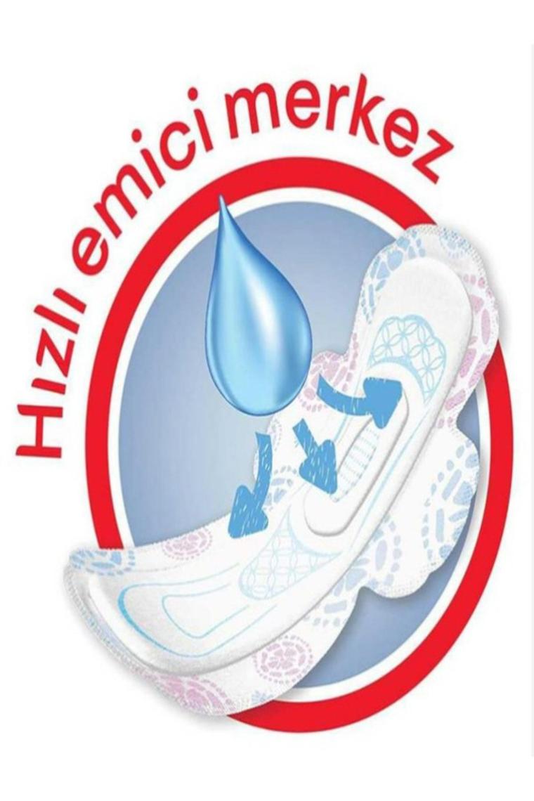 Kotex Natural Hipoalerjenik Hijyenik Ped Uzun 18'li