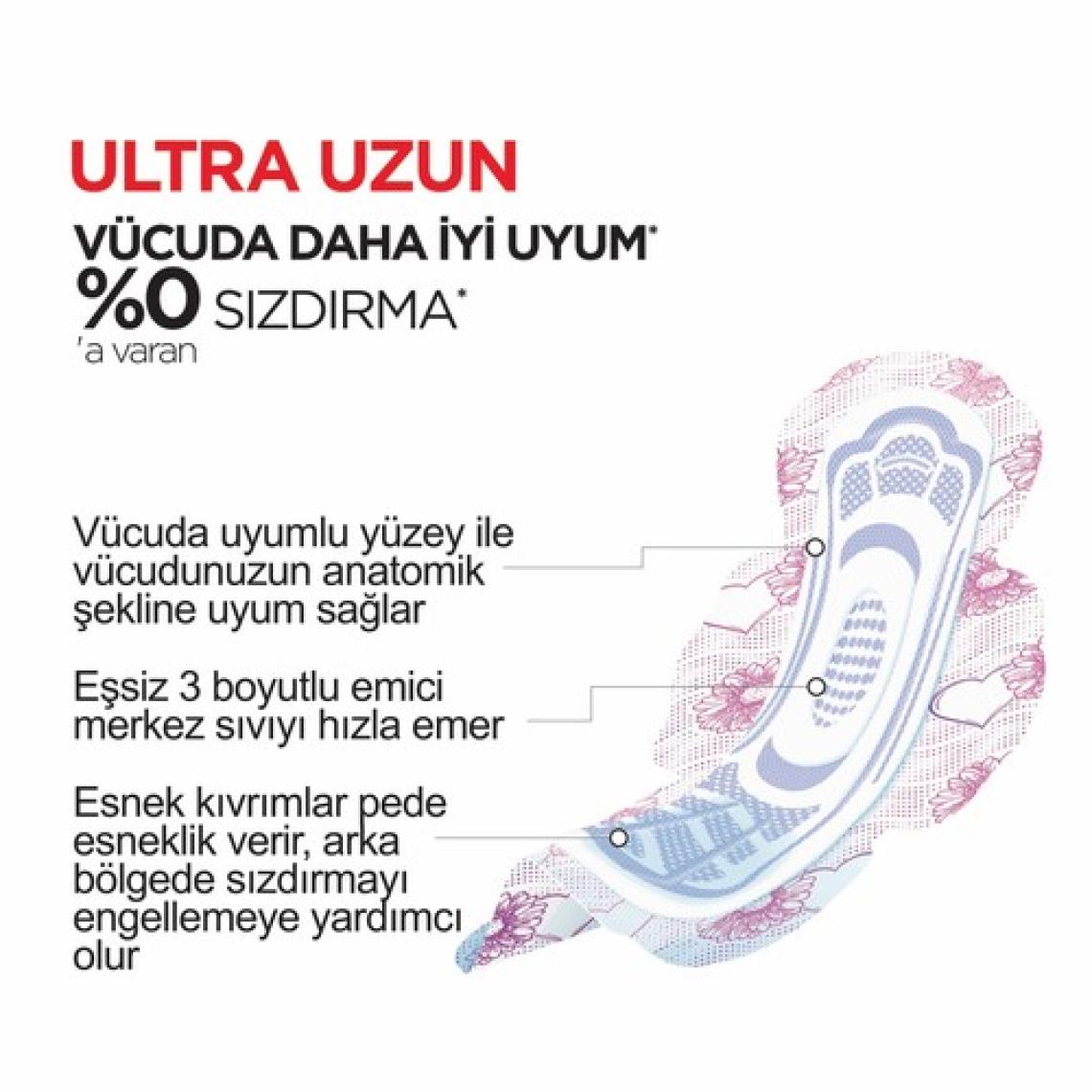 Kotex Ultra Uzun Hijyenik Ped 26'lı
