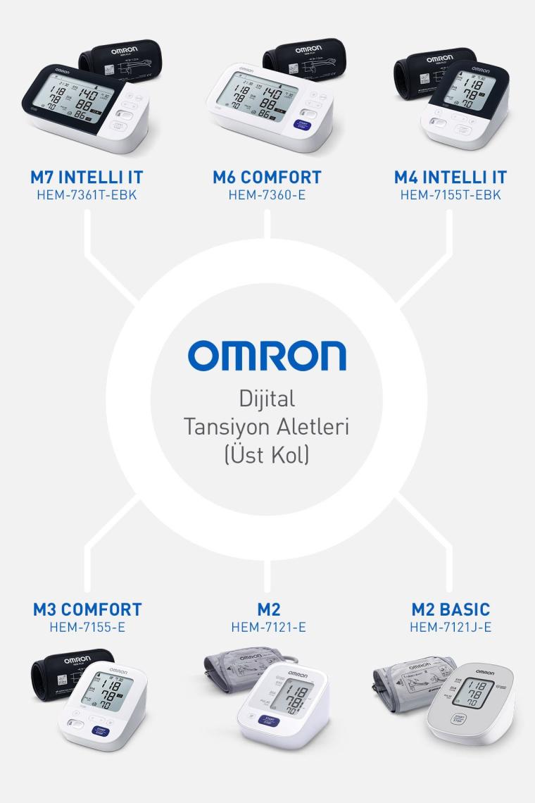 M2 Basic Üst Koldan Ölçer Dijital Tansiyon Aleti