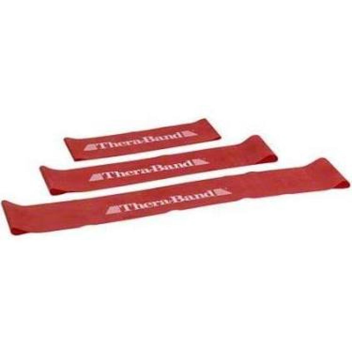 Thera-Band Egzersiz Bandı Loops 20.5 Cm