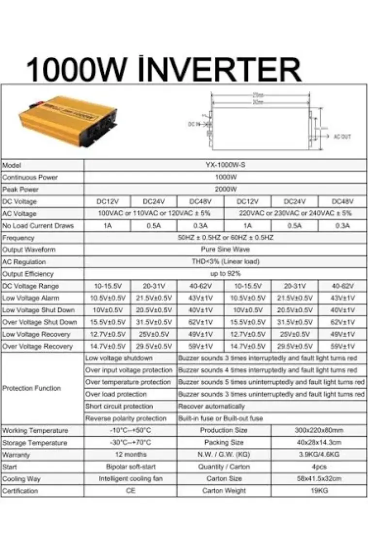 Mexxsun 1000W 12V Tam Sinüs Inverter