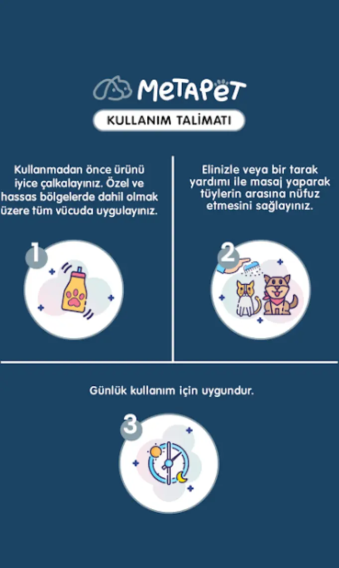 Metapet Kedi Nano Series Yoğun Cilt Bakımı Spreyi, Göz Kulak Ağız Temizlemeye Uygundur, 150 ML