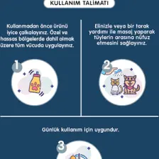 Metapet Kedi Nano Series Yoğun Cilt Bakımı Spreyi, Göz Kulak Ağız Temizlemeye Uygundur, 150 ML
