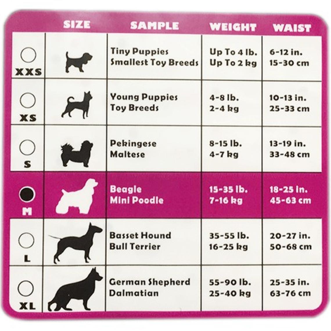 Hushpet Köpek Alt Tuvalet Bezi 12 Adet S Hushpet Diapers Small 12'li Köpek Bezi