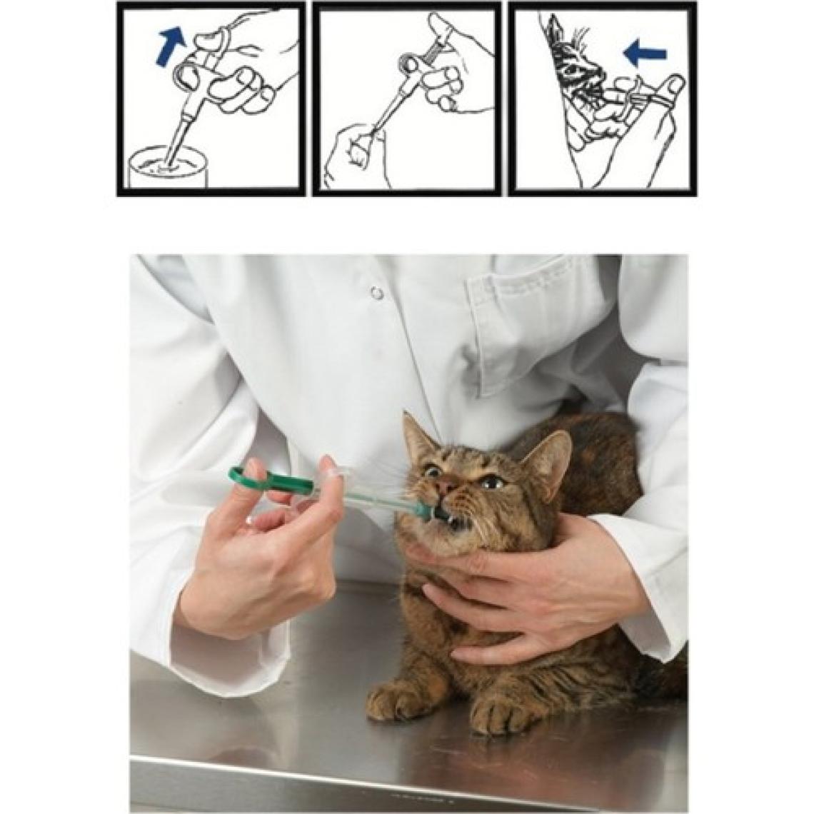 Anadolu Vet Kedi Köpek Hap Yutturma Enjektörü. Kıskaç Uç. Ikili Set