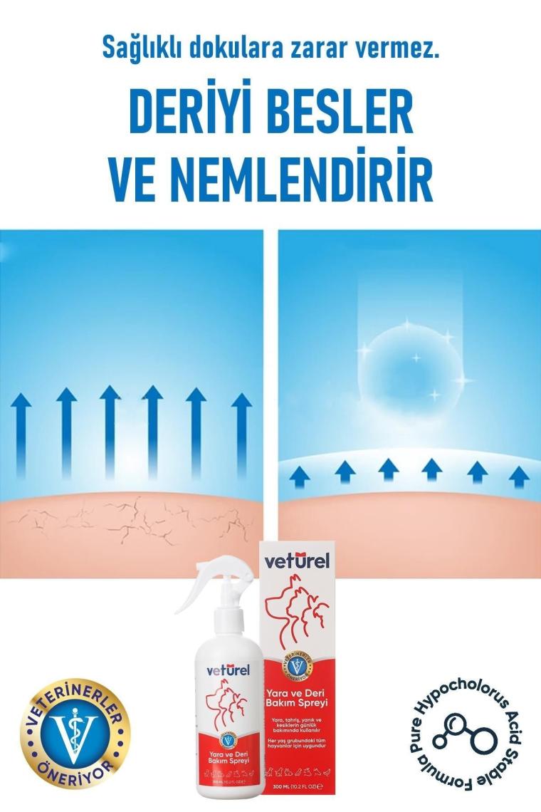 Kedi Köpek Yara Deri Günlük Bakımı Saf Hipokloröz Yanık Kızarıklık Tahriş Hot Spot Yara Spreyi 300ml