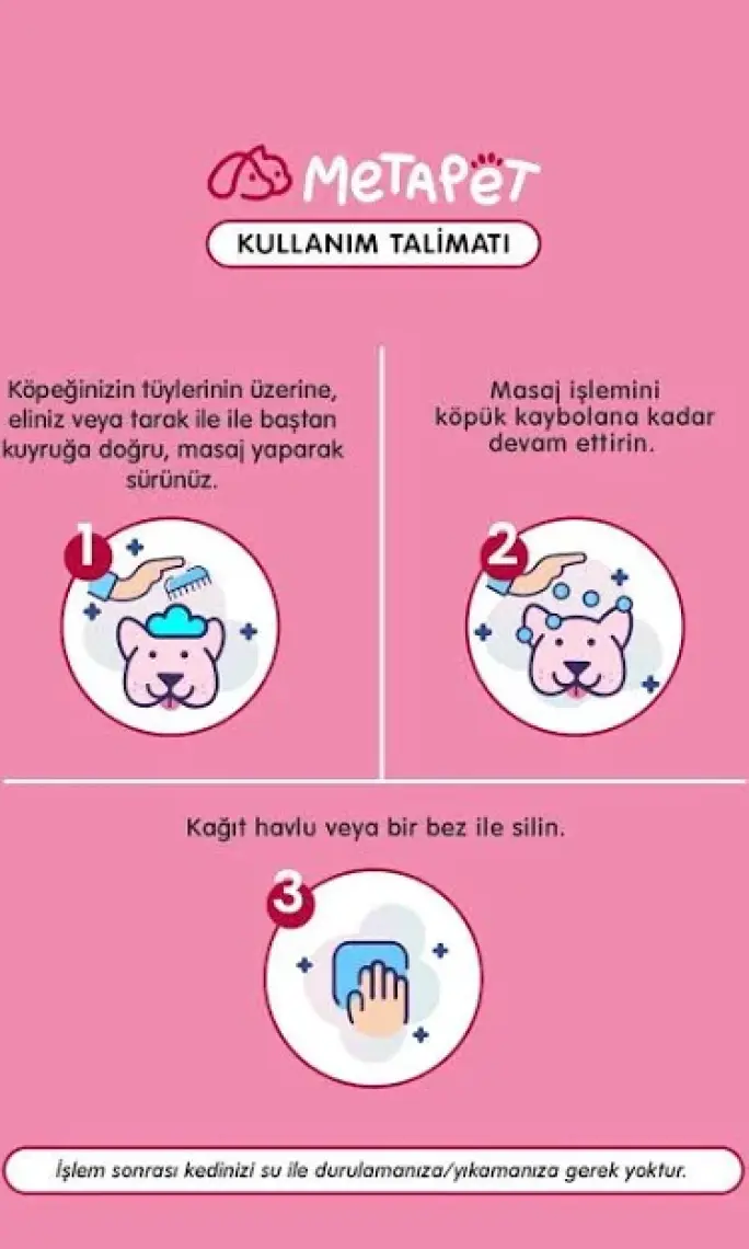 Köpek Kokusu Giderici Bakım Seti, Kuru Köpük Ve Doğal Çiçek Esanslı Tüy Sağlığı Banyo Şampuanı