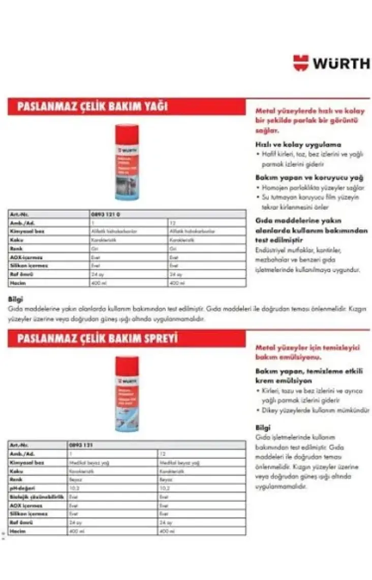 Würth Paslanmaz Bakım Spreyi