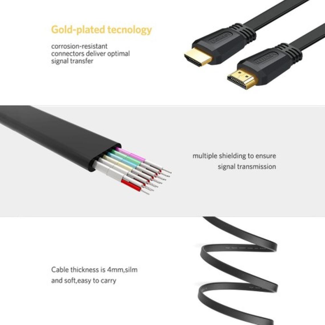 Ugreen HDMI 2.0 4K Ses ve Görüntü Kablosu 3 Metre