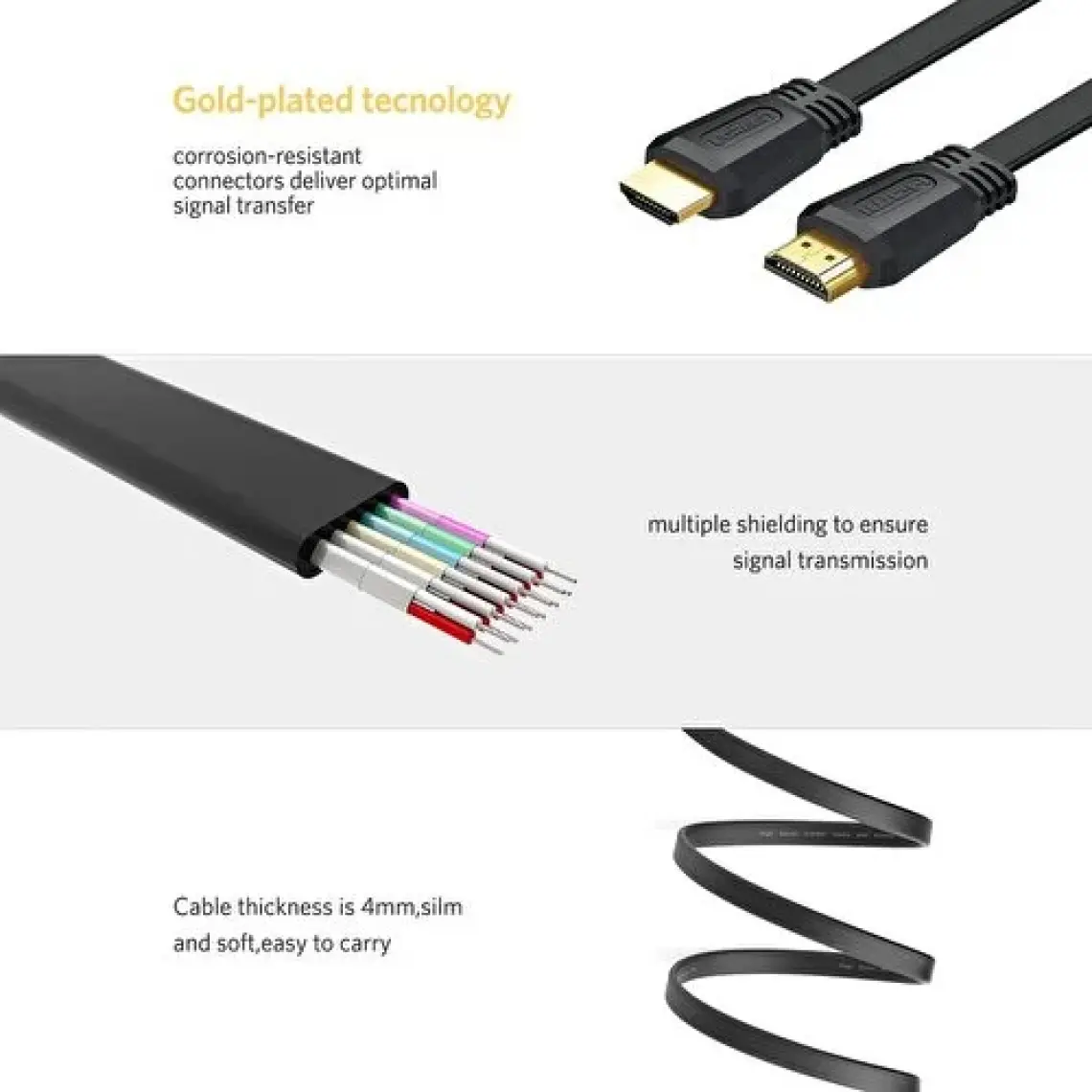 Ugreen HDMI 2.0 4K Ses ve Görüntü Kablosu 1.5 Metre