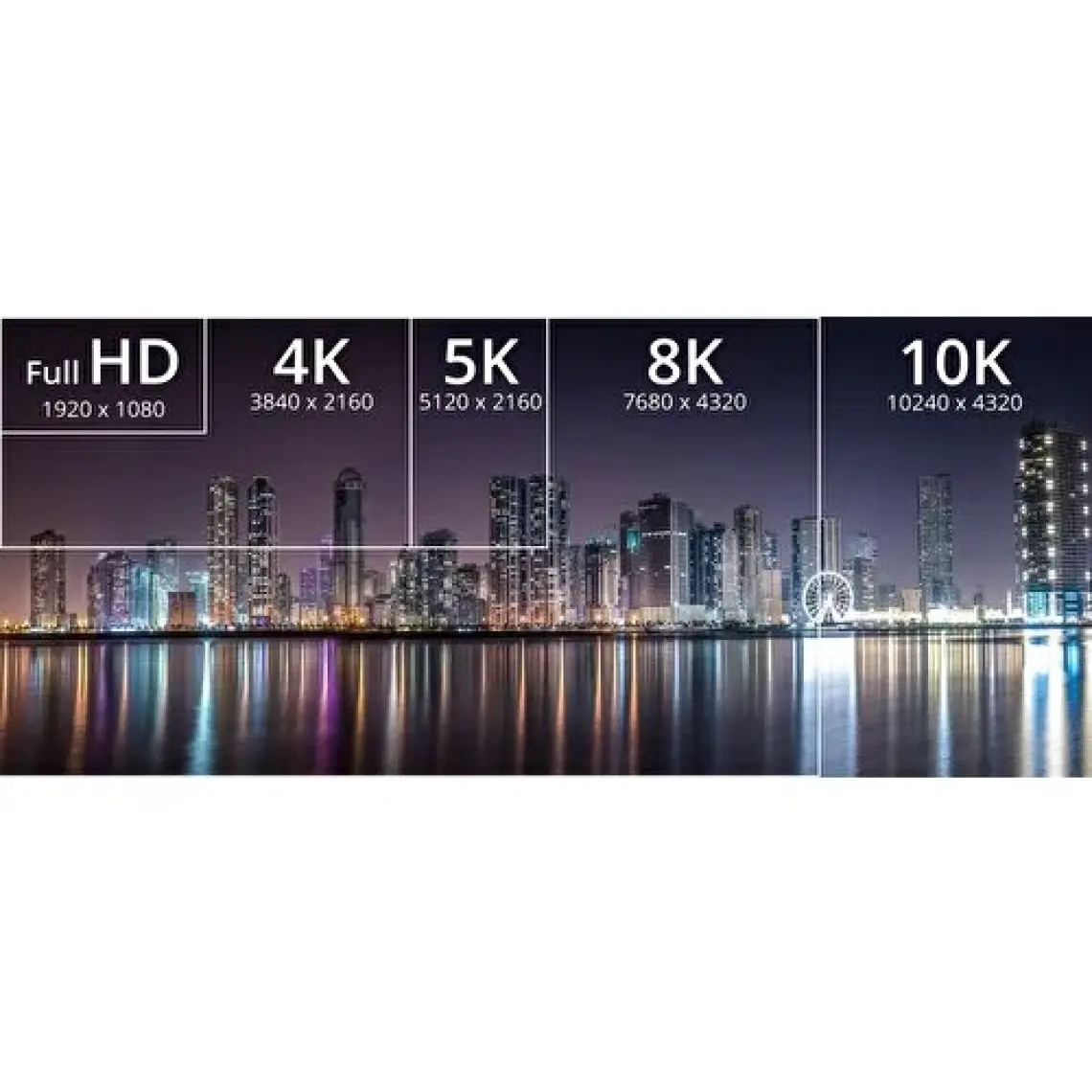Paugge 2 Metre Ultra Sertifikalı Hdmi 2.1 Kablo - 8K@60Hz, 4K@120Hz, 4K@60Hz, eARC, HDCP 2.2, D-HDR, Dolby Vision, Dolby Atmos