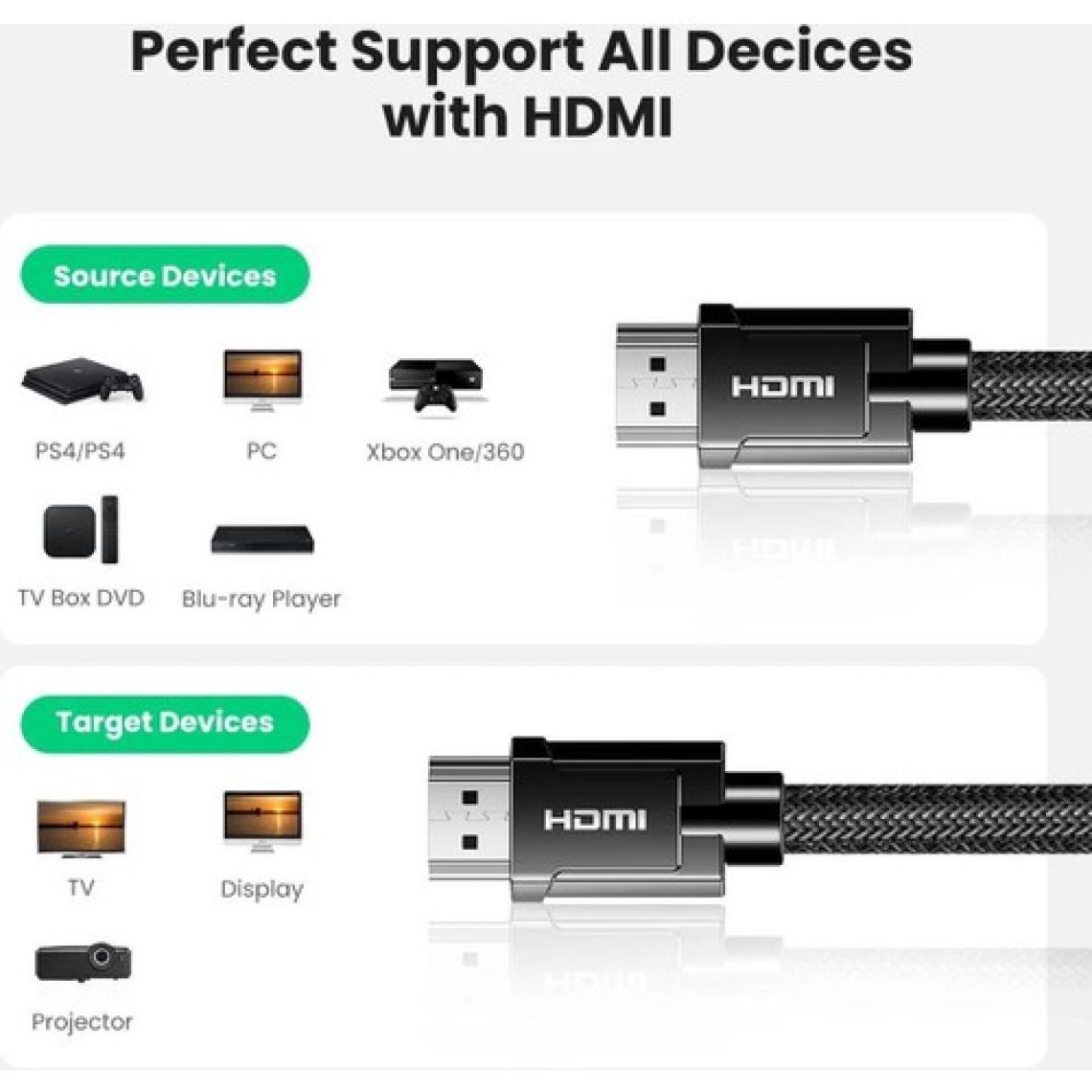 Ugreen 8k 60Hz HDMI 2.1 Örgülü Görüntü Aktarma Kablosu 3 Metre