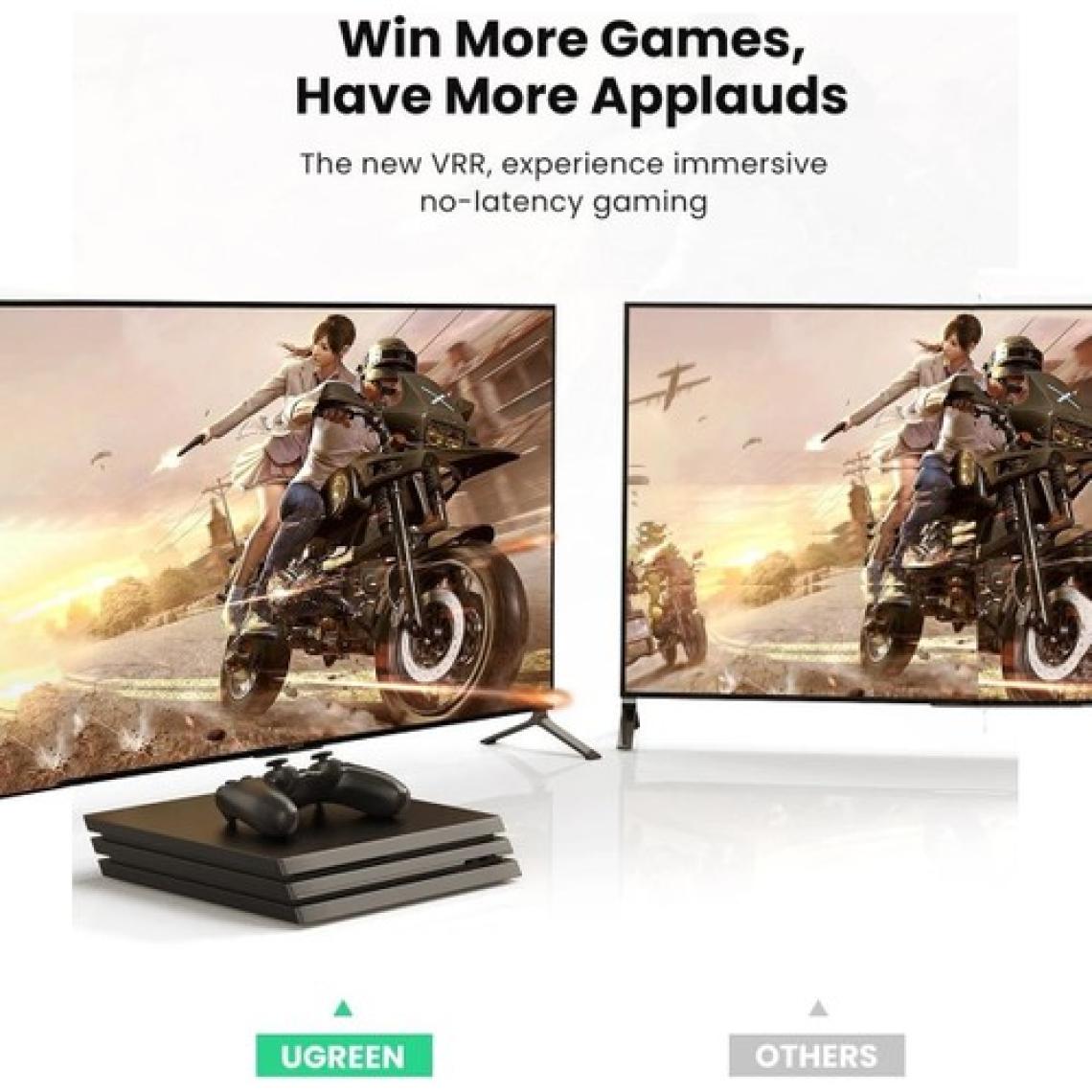 Ugreen 8K Ultra HD HDMI 2.1 Görüntü Aktarma Kablosu 1 Metre