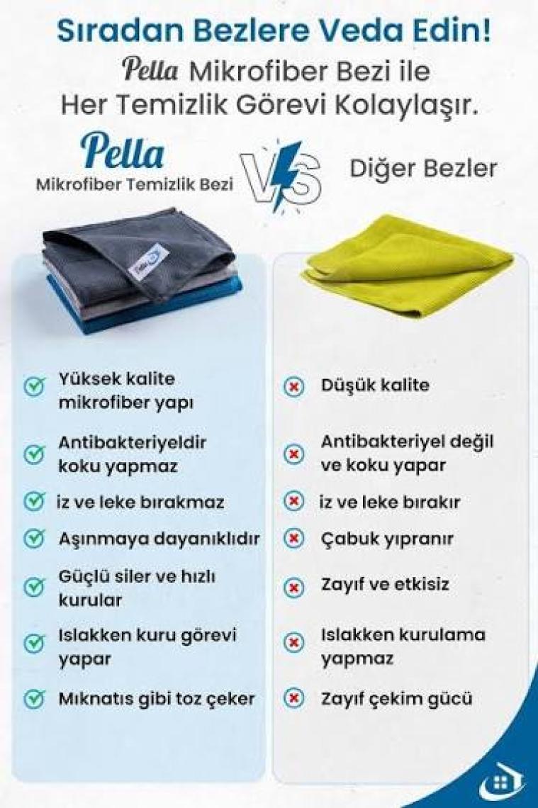 Pella 6 Lı Mikrofiber Temizlik Bezi, Cam, Araba Silme Bezi, Mutfak, Fiber Temizleme Bezi, 40X30 cm