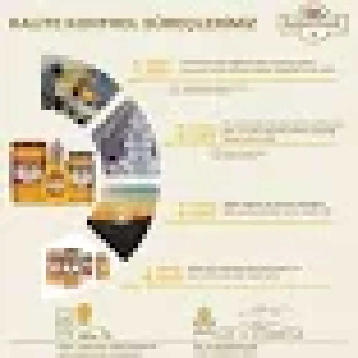Balparmak Yayla ve Ova Çiçek Balı 460 g