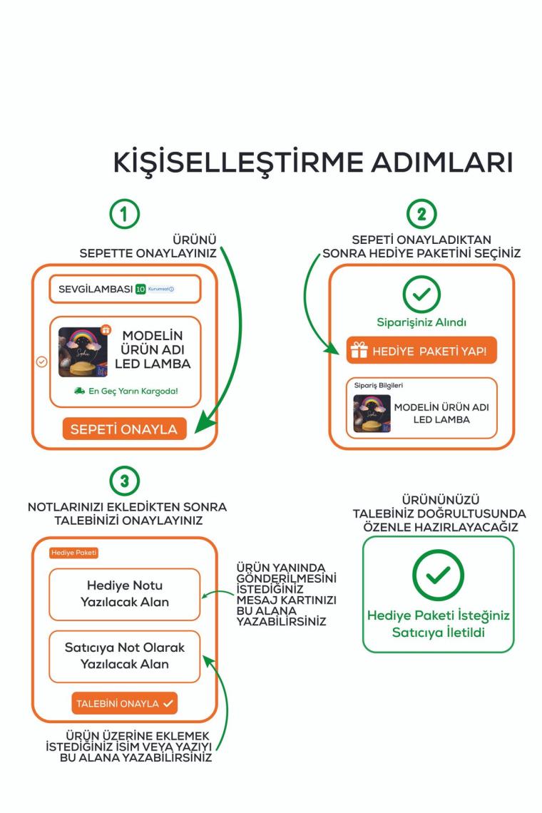 Star Wars Hediyesi Darth Vader, Star Wars Hayranına 3 Boyutlu Led Lamba